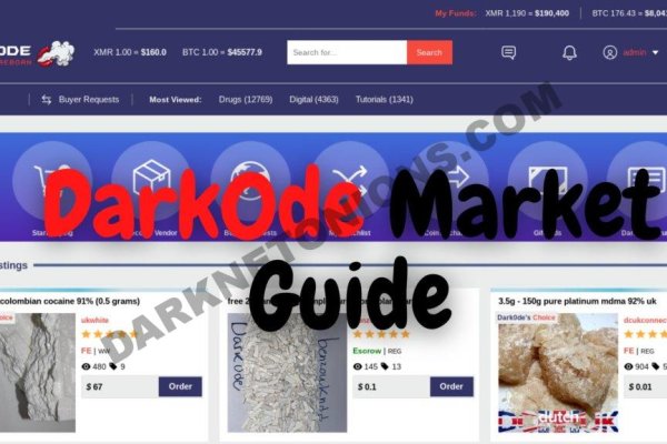 Kraken market