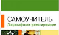 Бесплатная онлайн программа для планировки и проектирования участка или дома Планировка участка онлайн на русском